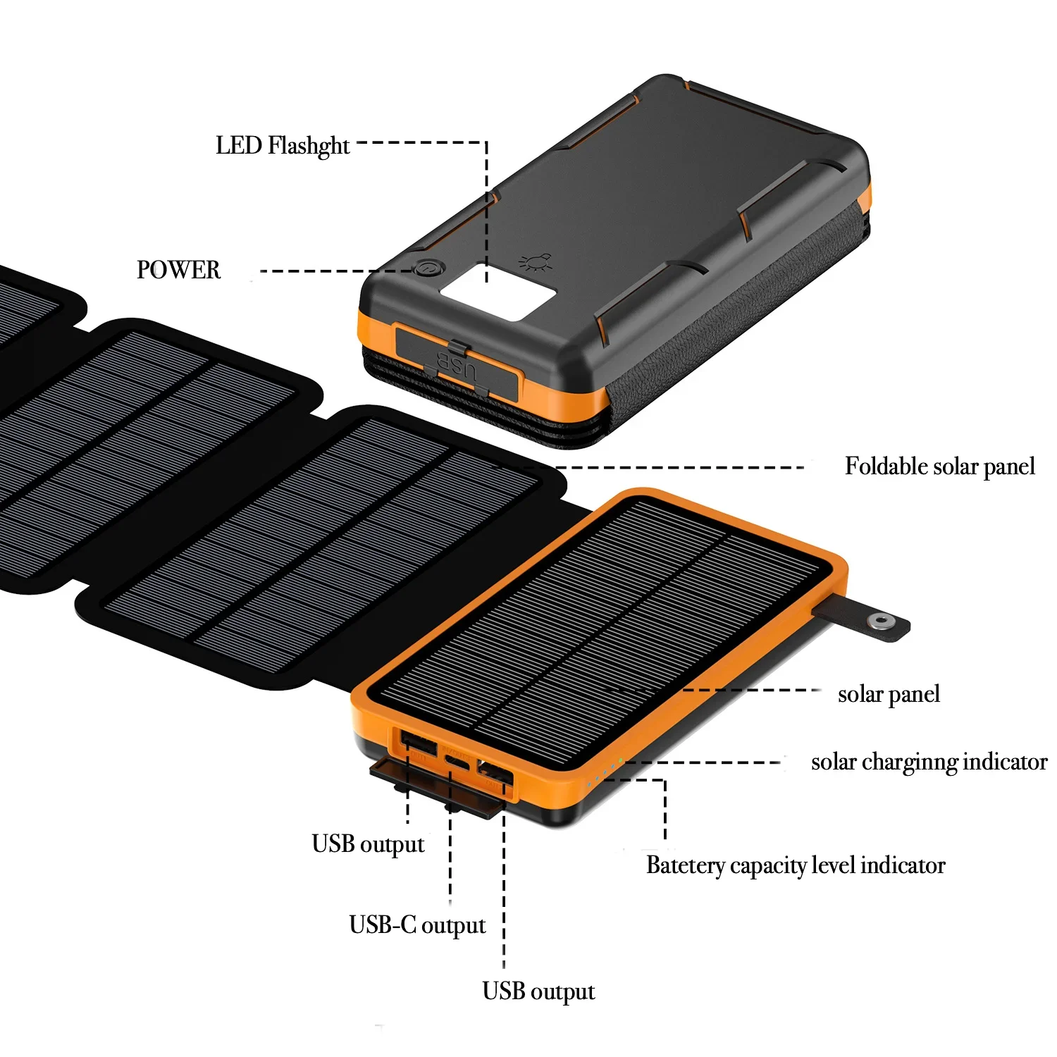 50000mAh Portable Solar Power  - огляд і ціна Solar Emergency Charger