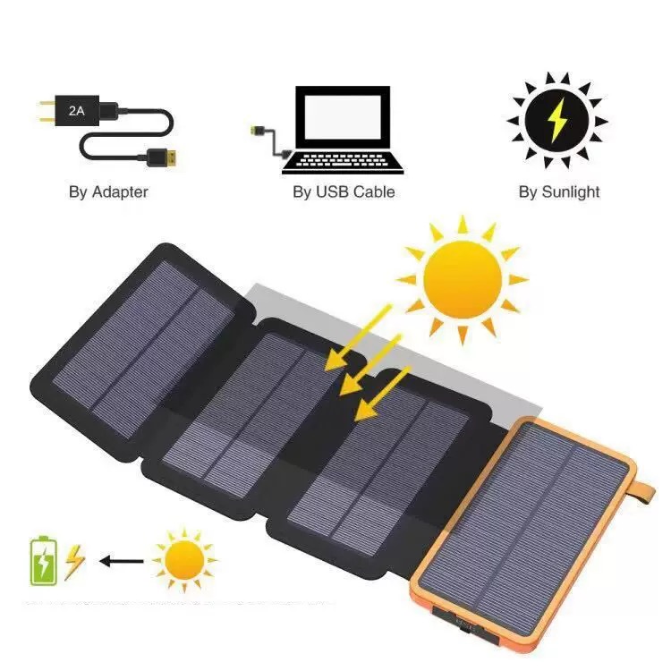 50000mAh Portable Solar Power  - огляд і ціна Solar Emergency Charger