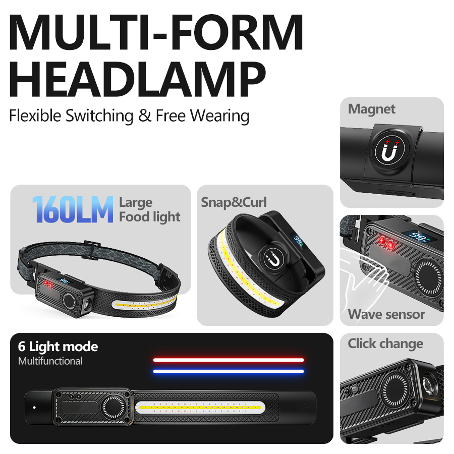 Rechargeable COB LED Headlamp  - огляд і ціна Fishing Kit Compact